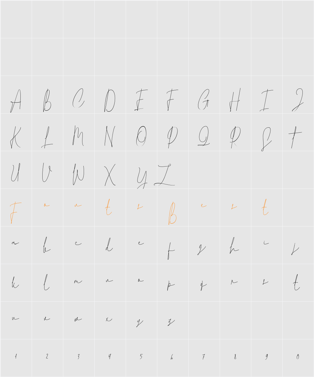 Chronicles Character Map