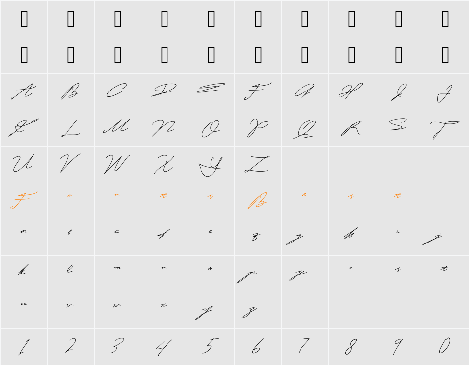 Lousita Character Map