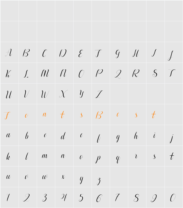 Aurelia Character Map