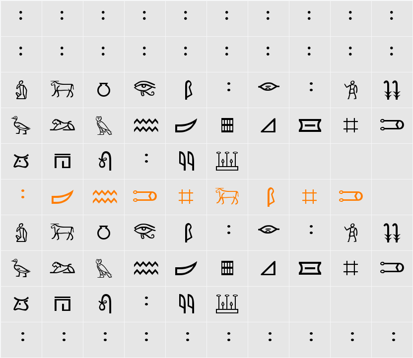Meroitic - Hieroglyphics Character Map