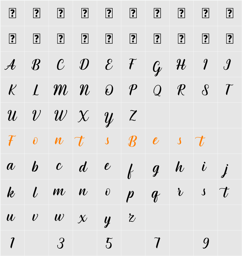 Aurum Character Map