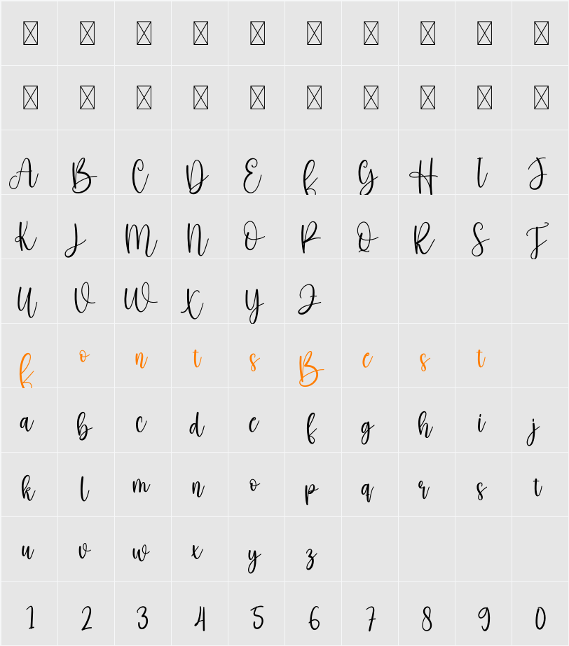 Autography Character Map