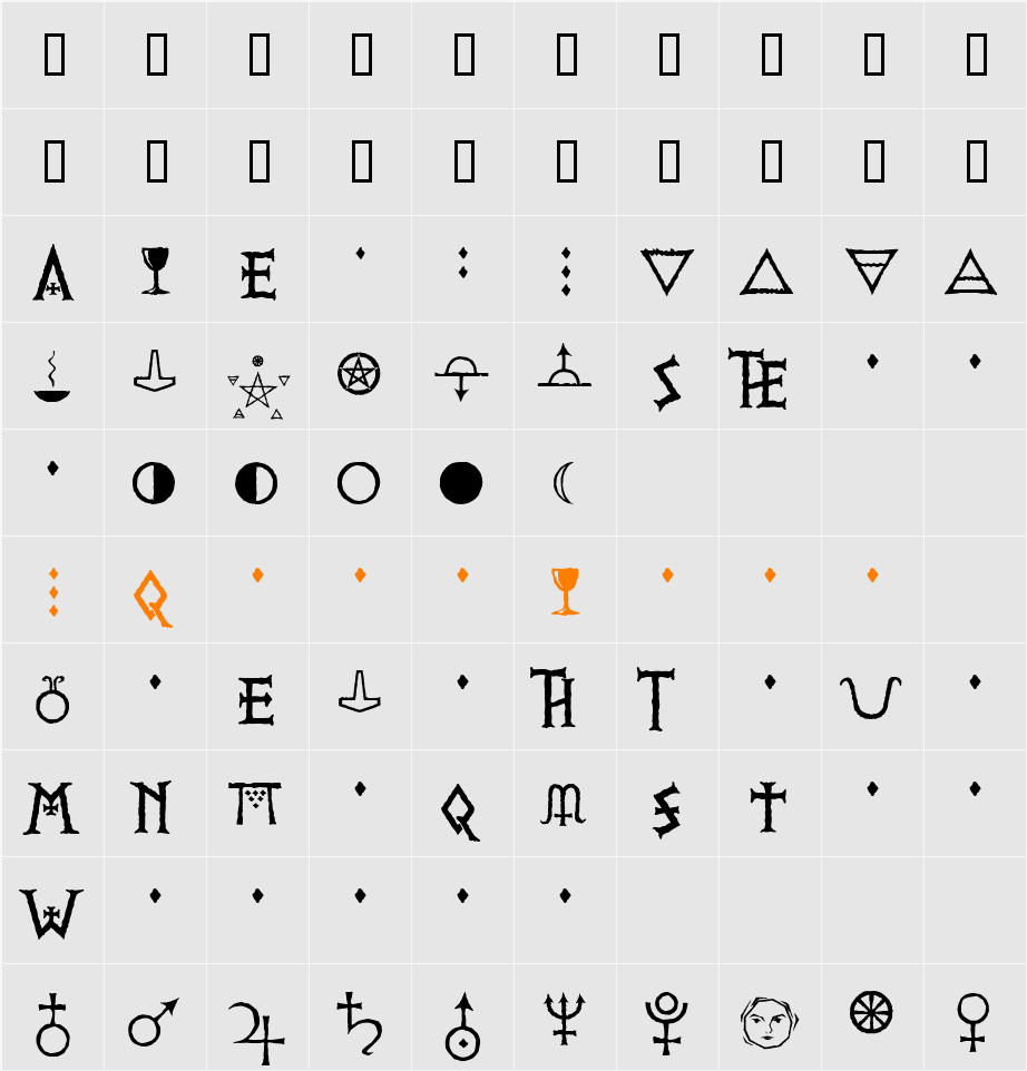 PRViking Character Map