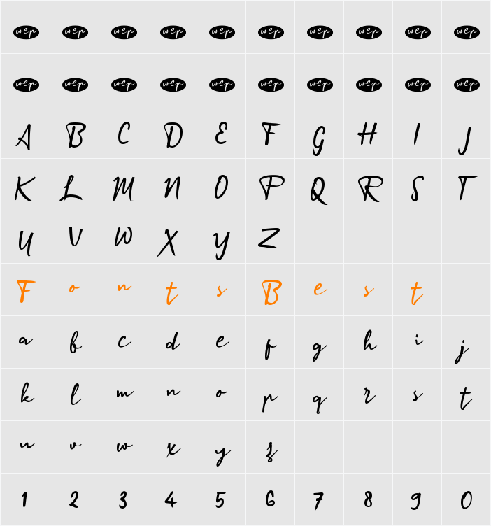 a Amenity Kits Character Map