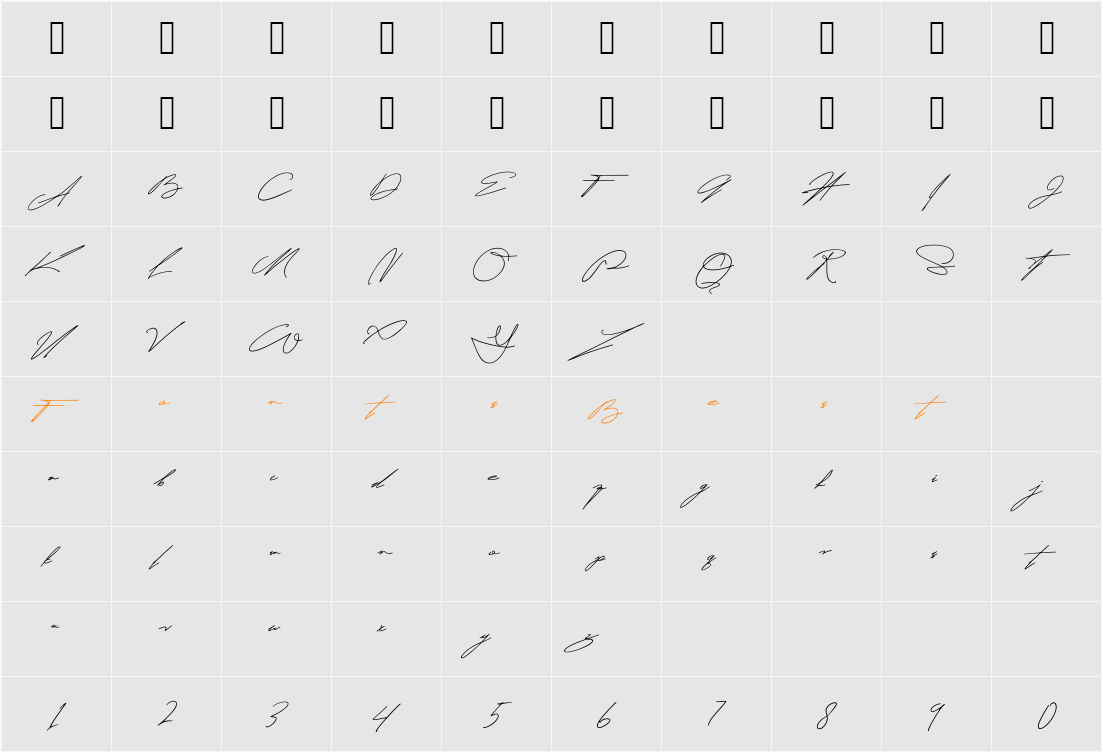 Kaveyore Character Map