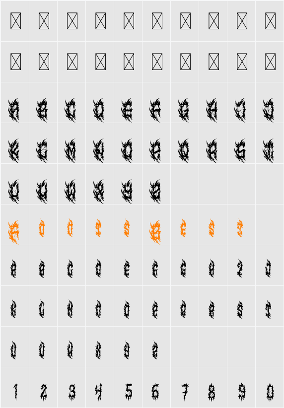 Orthros Demo Character Map