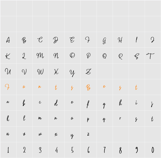The Billates Demo Character Map