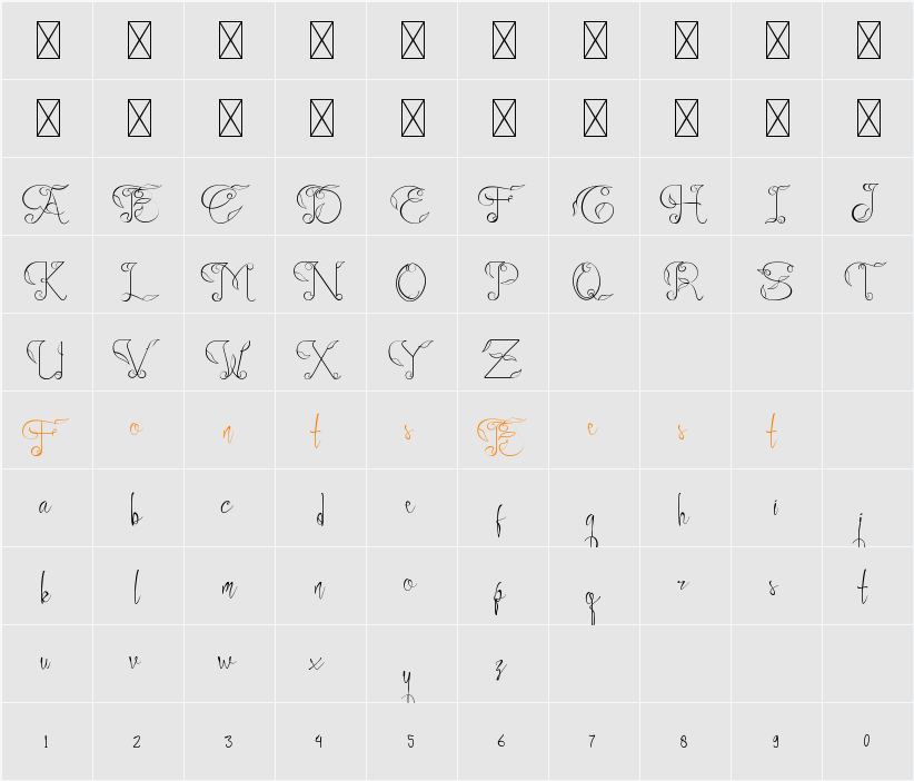 Ayuningtyas Character Map