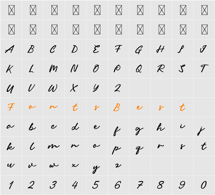 Margireta Signature Script Character Map