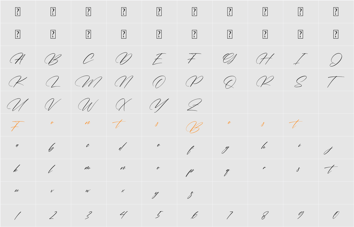 Australia Belmonte Character Map