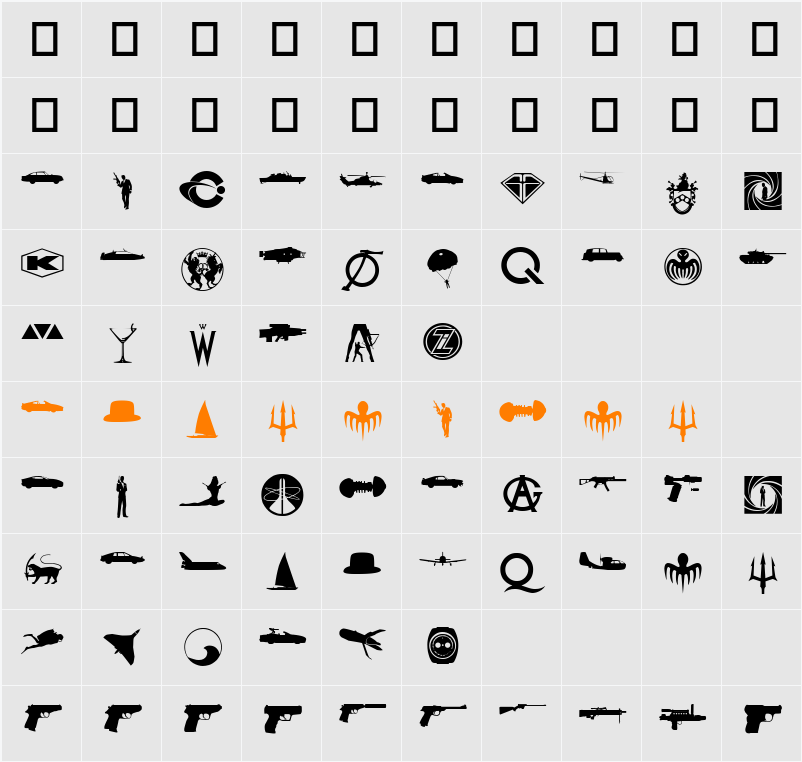 James Bond 007 Character Map
