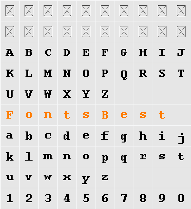 Sburbits Character Map