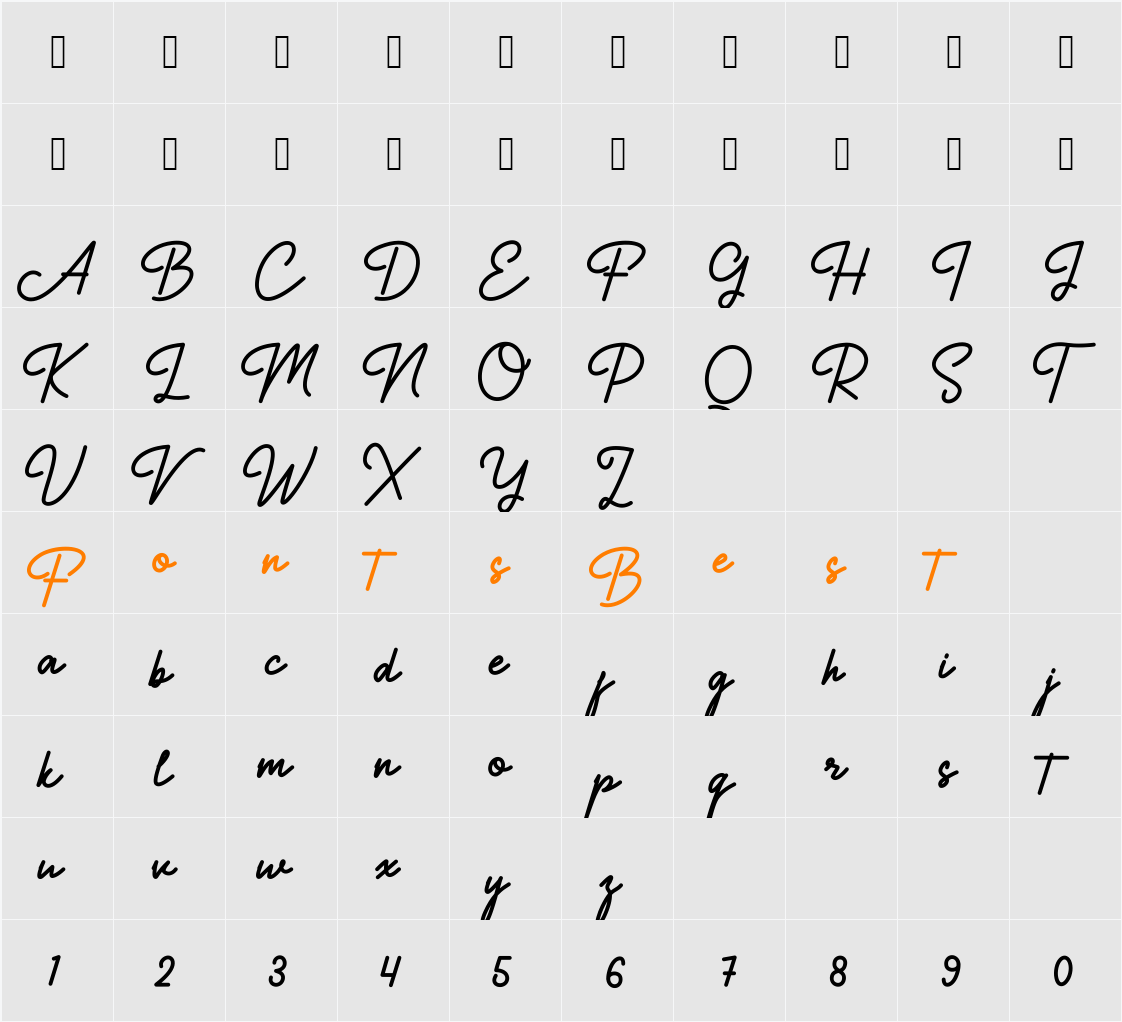 Authentica Character Map