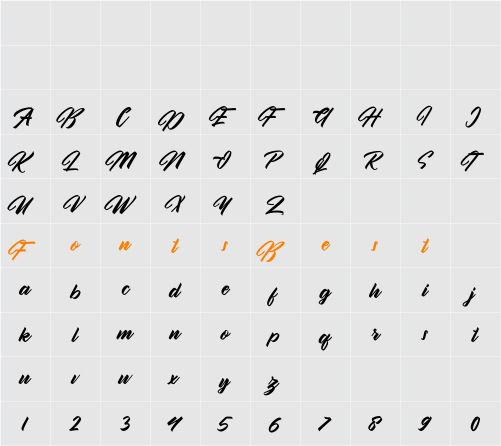 Artoone Oriottes  Character Map