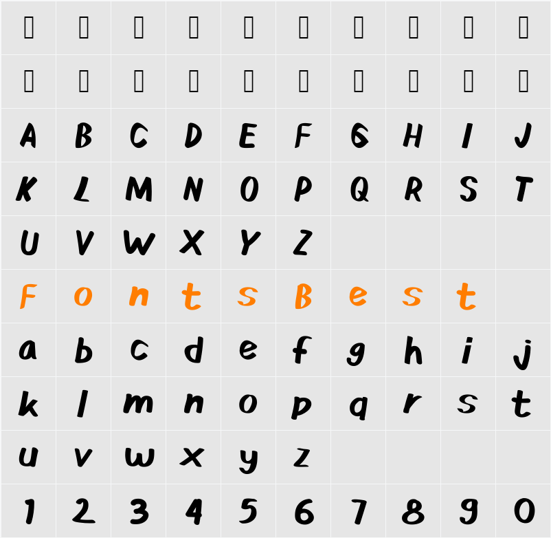 Ardies Character Map