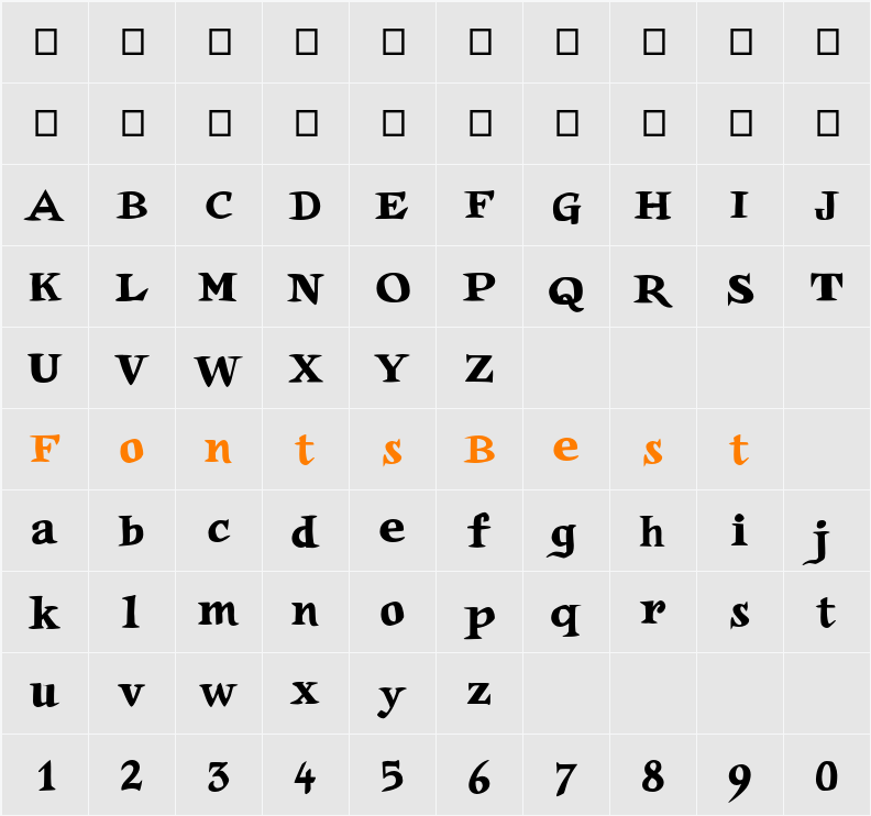 Auca Character Map