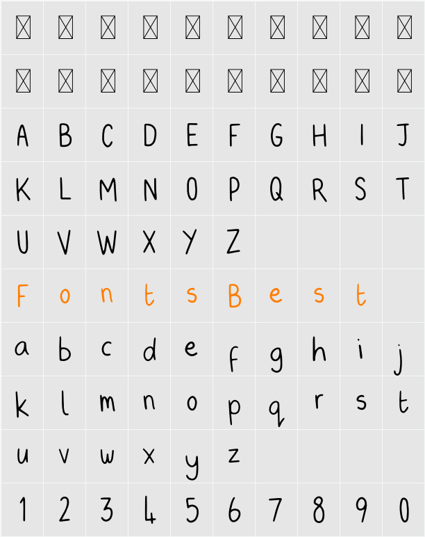 Arnie Character Map