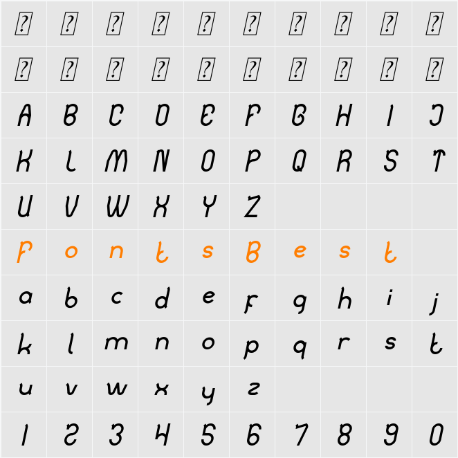 Auto Mobile Character Map