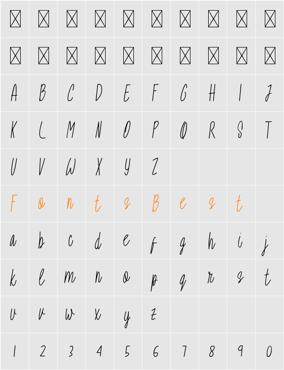 Avoratu Character Map