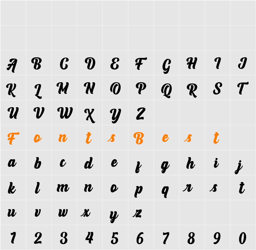 Arthines Character Map