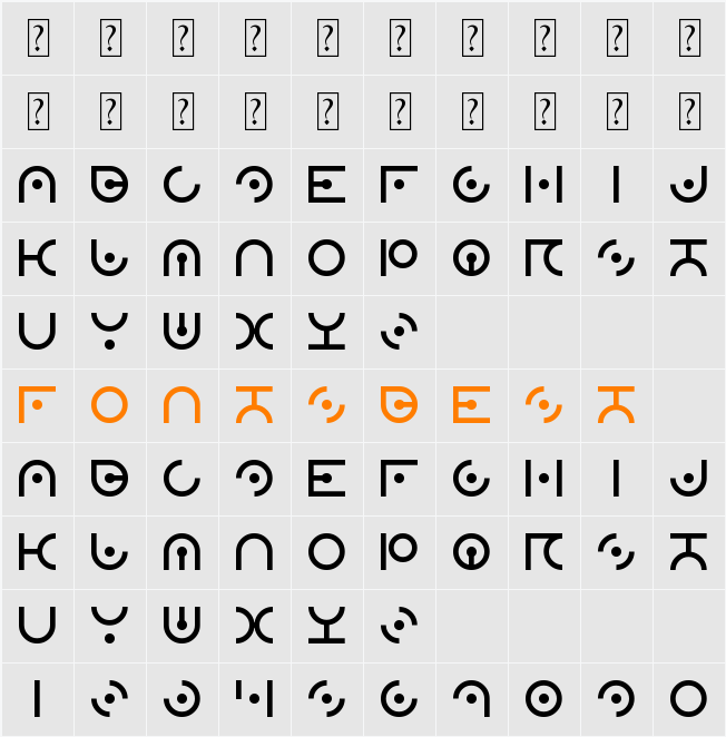 Zdyk Sagittarius Character Map