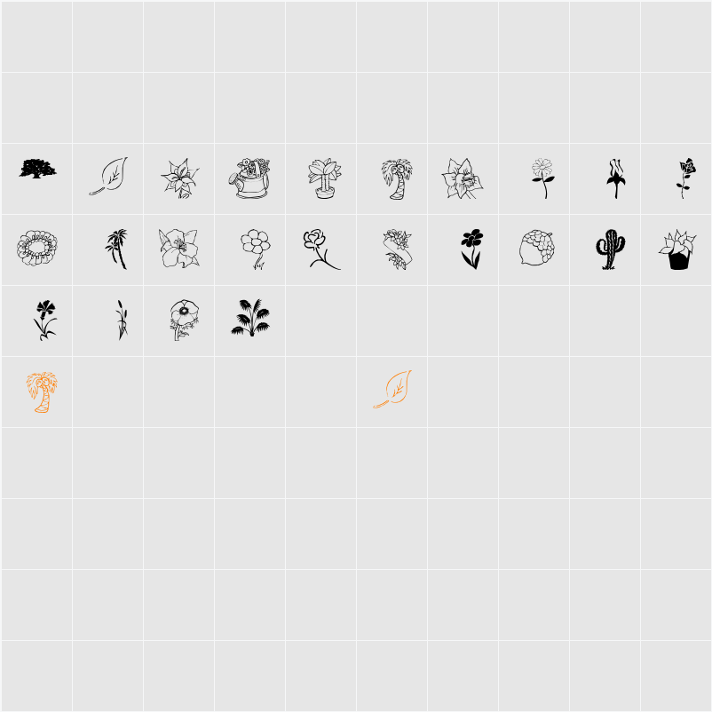 lpnature Character Map