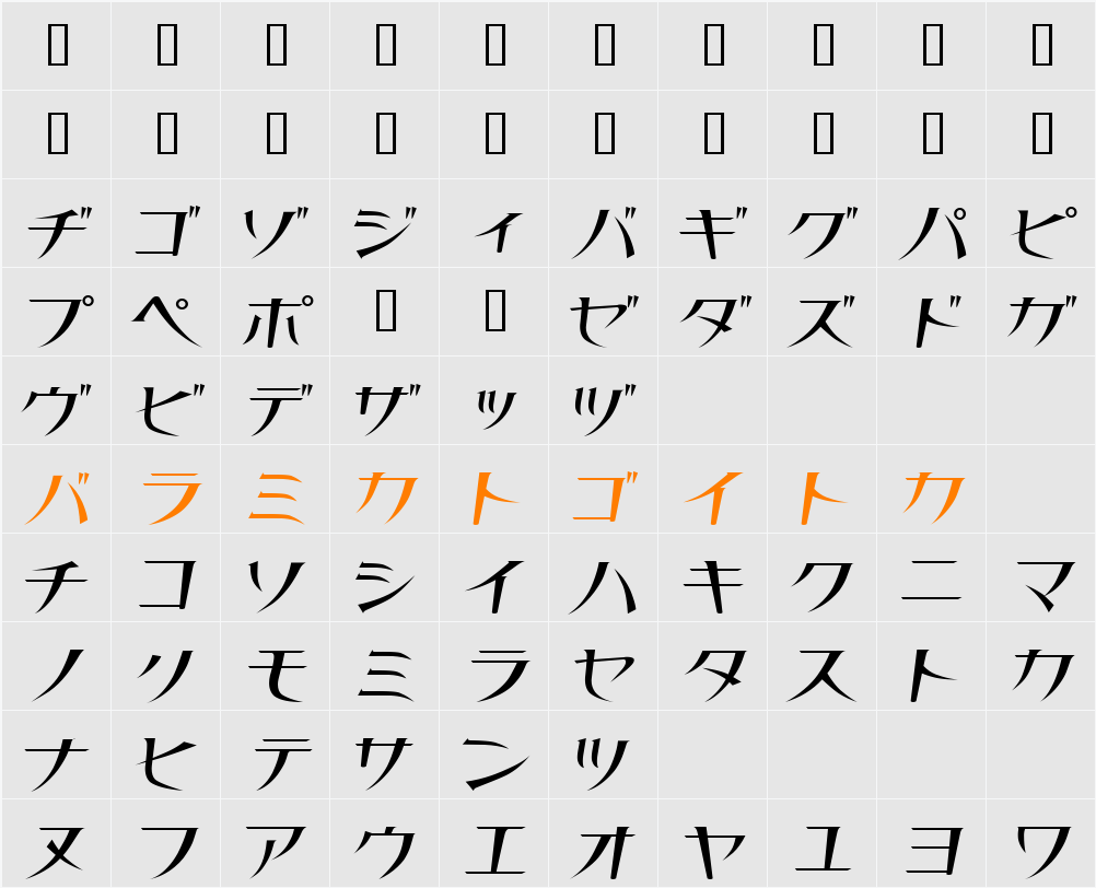 Thin Character Map