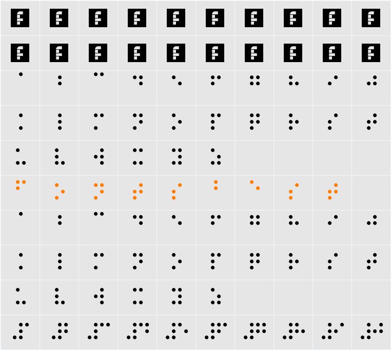 Braille Character Map