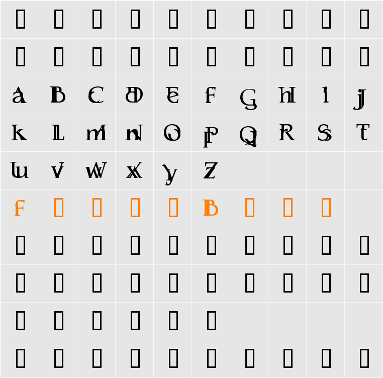Serifsy Character Map
