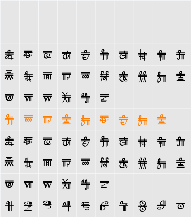 Crystal Bearers Script Character Map
