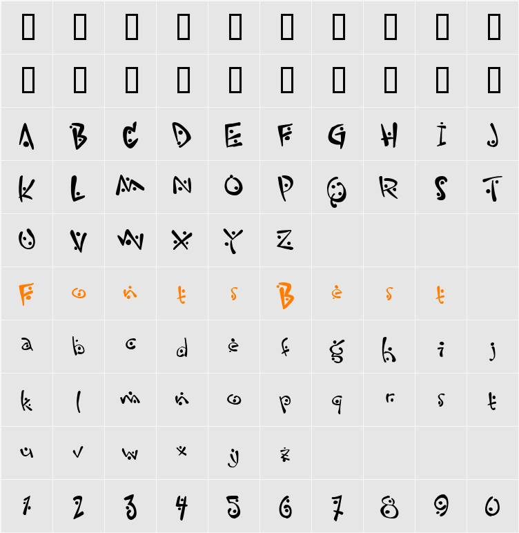 Zitcream Character Map
