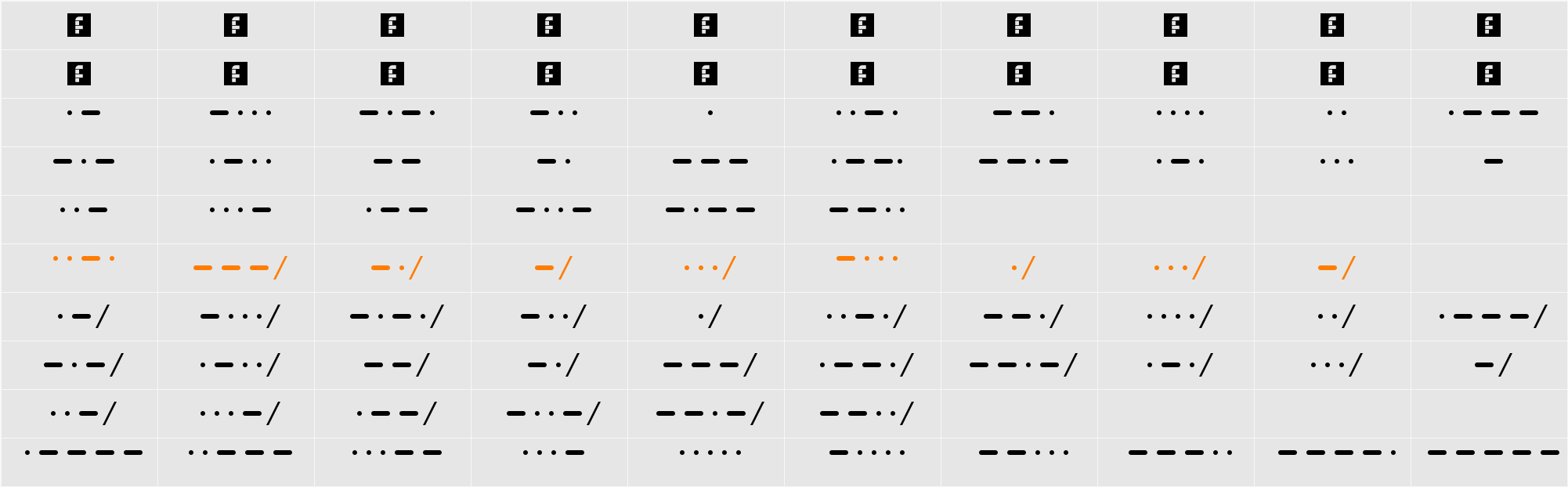 morse Character Map