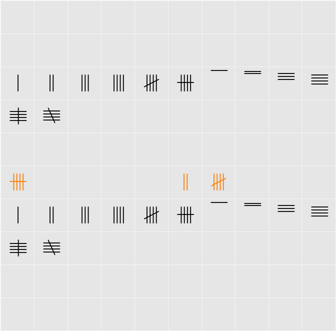 Tally Mark Character Map