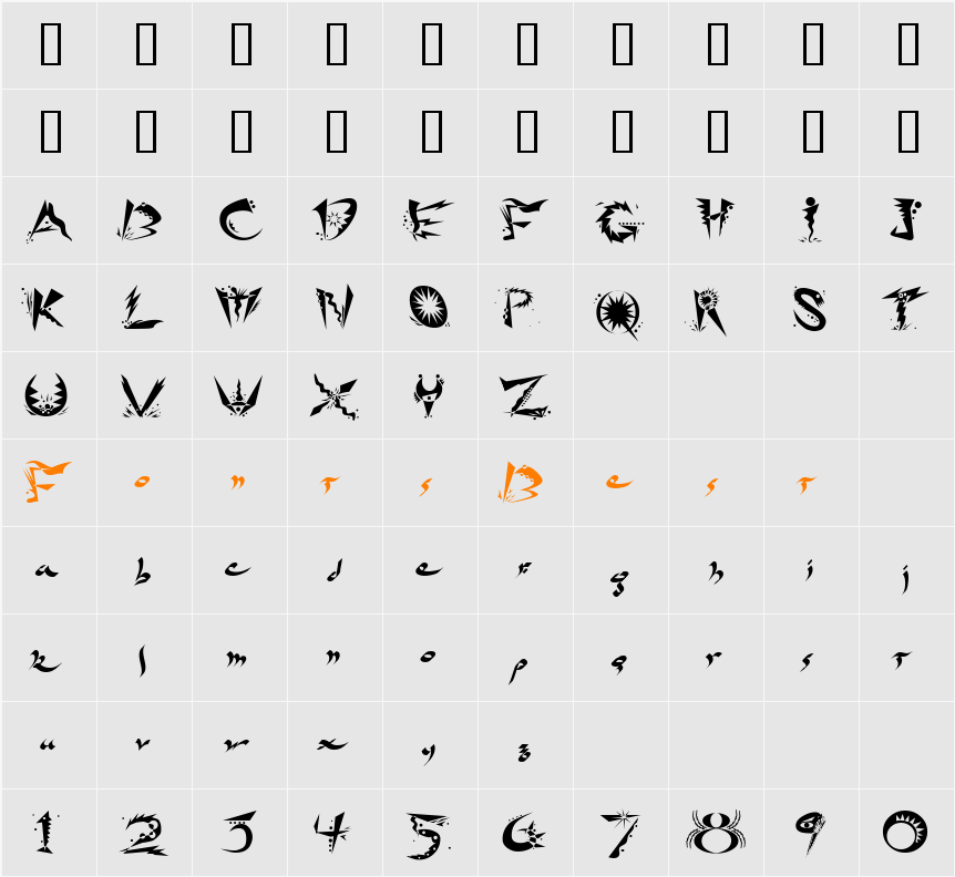 Ridicule Character Map