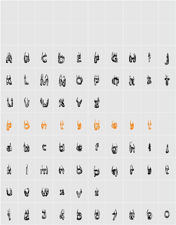 BaileysCar Character Map