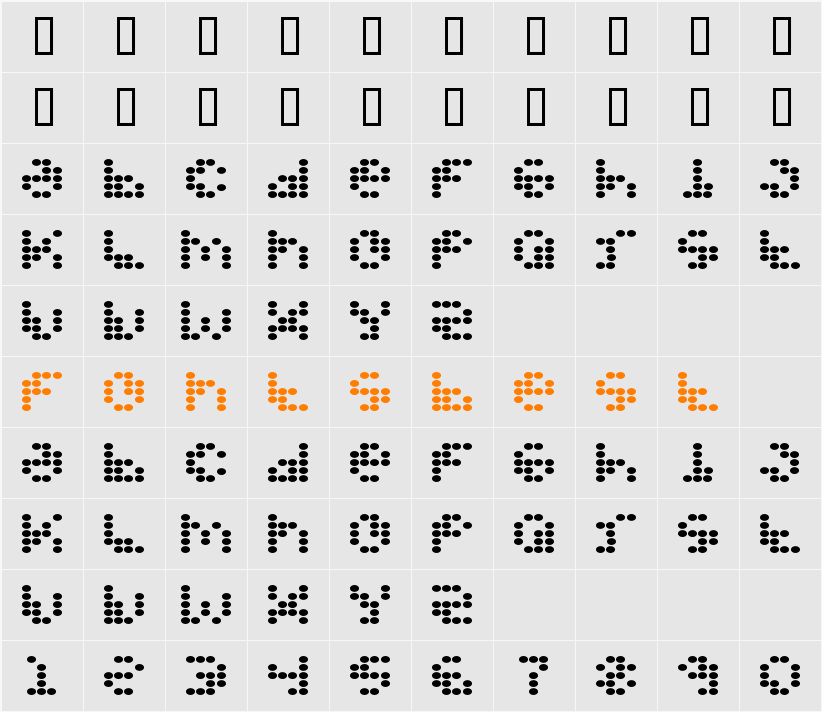 PropellerFuel Character Map