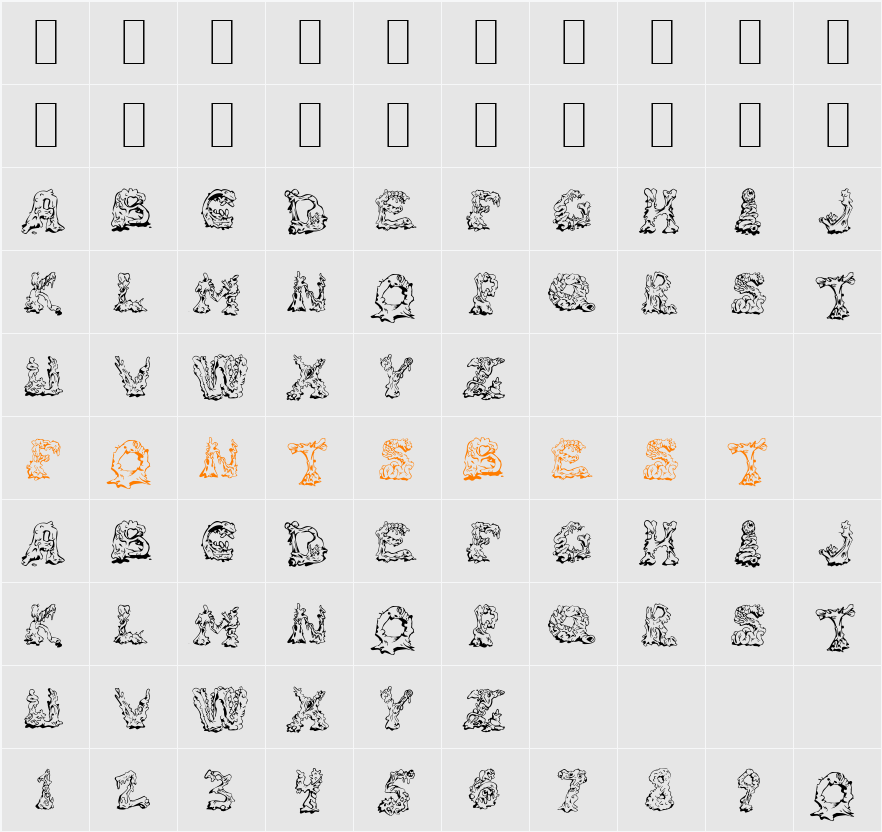 Riot Act Character Map