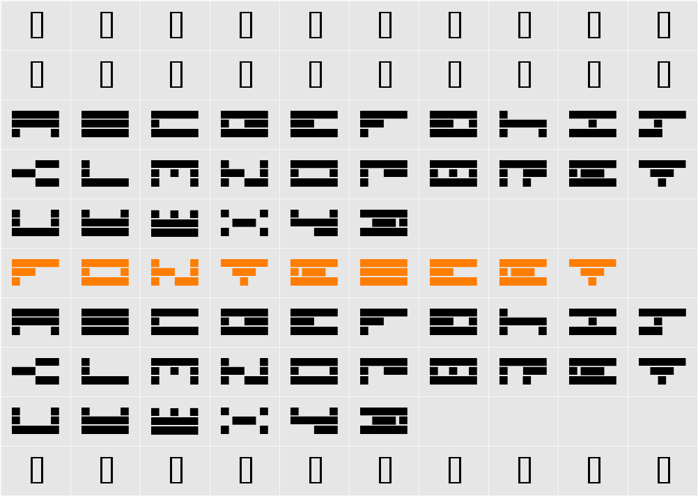 TimeBomb Character Map
