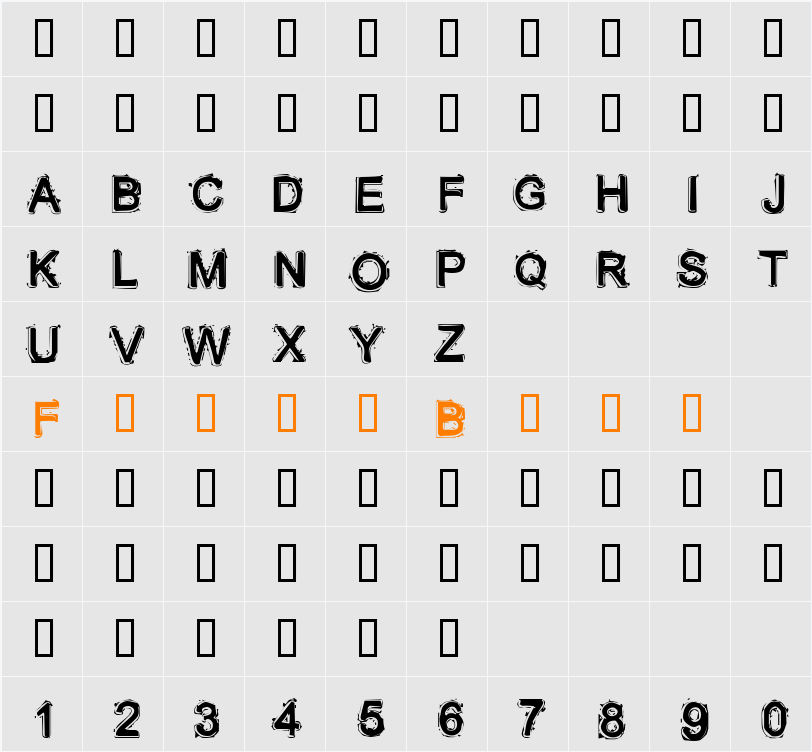 Lithium Character Map