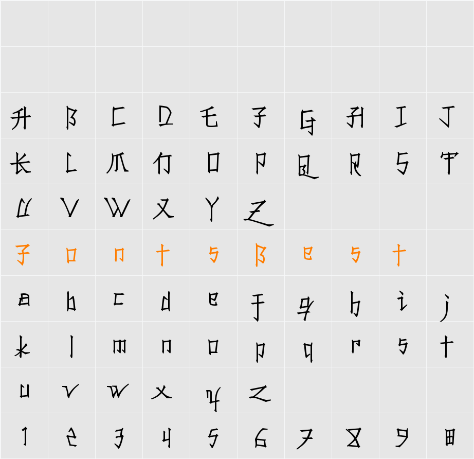 Konfuciuz Character Map
