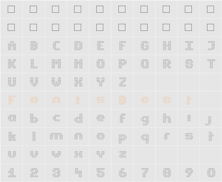 Estrogen-Pill Character Map