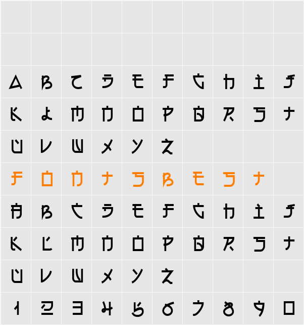 Electroharmonix Character Map