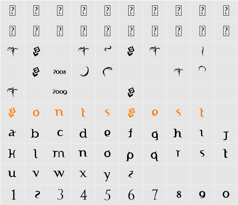 Indonesiana Serif Free ;) Character Map