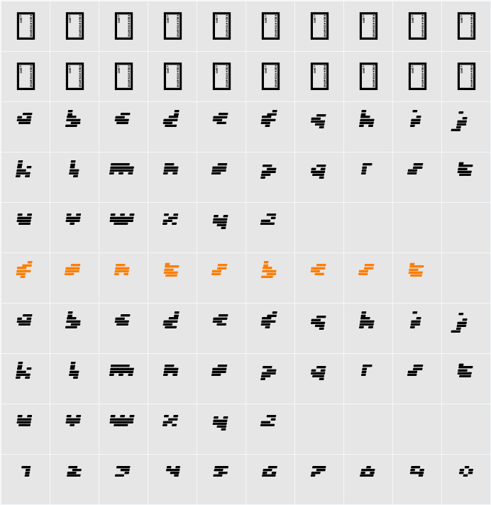 Token Character Map