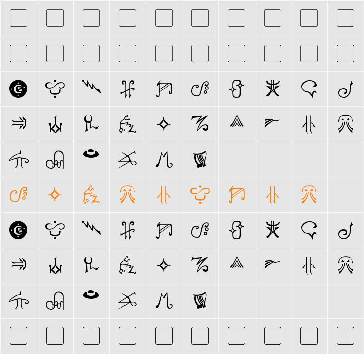 Harpers Character Map